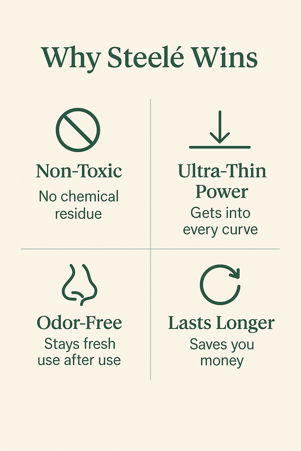 Steeli Sponge for Stainless Steel