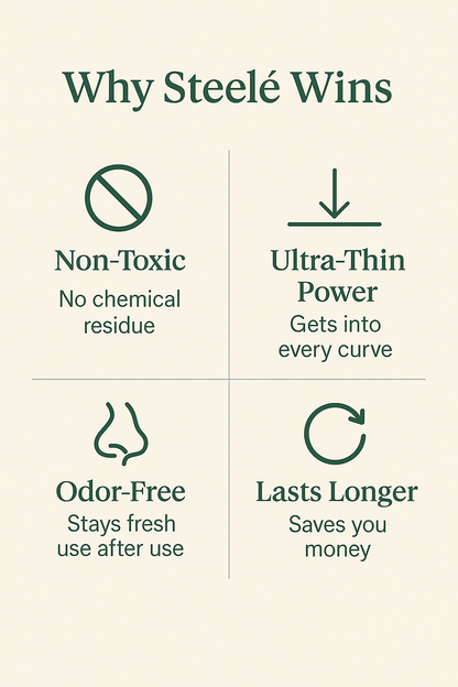 Steeli Sponge for Stainless Steel